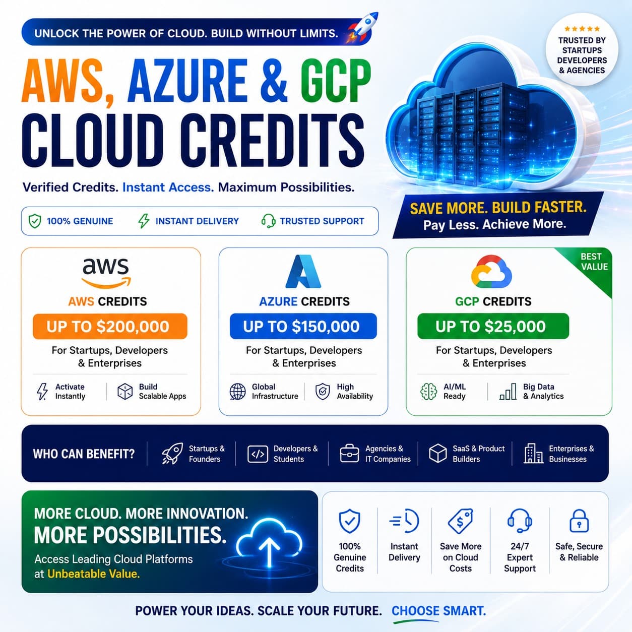 AWS, Azure and Google Cloud credit tiers: AWS up to $200,000, Azure up to $150,000, Google Cloud up to $25,000 — for startups, developers and enterprises.